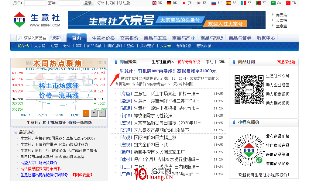 漲價題材的現貨原材料漲價信息在哪看？（圖解）,拾荒網