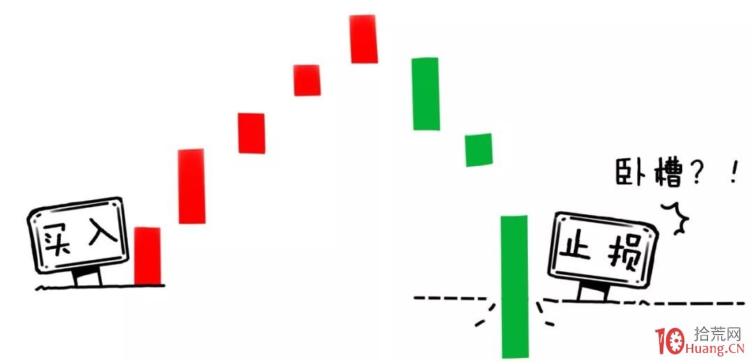 簡單易懂的5日均線止損法，短線操作再不被套（漫畫圖解）,拾荒網