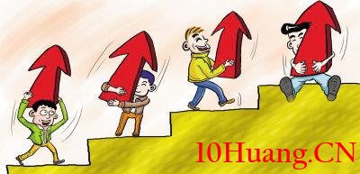 日內交易戰法深度教程19：龍頭股的做T前提,拾荒網