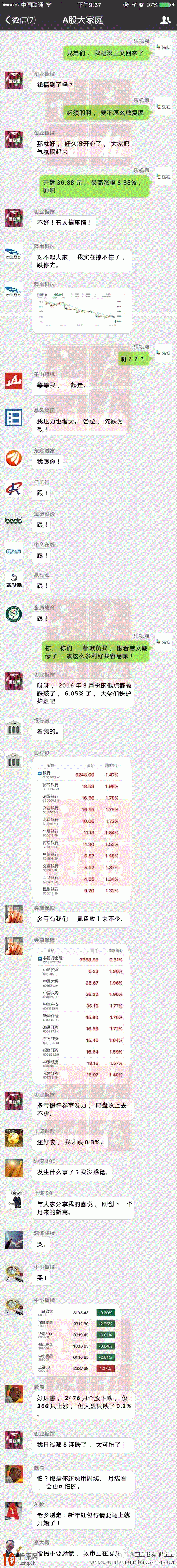 2017.1.16股市暴跌，各板塊搞笑自嘲邀功,拾荒網