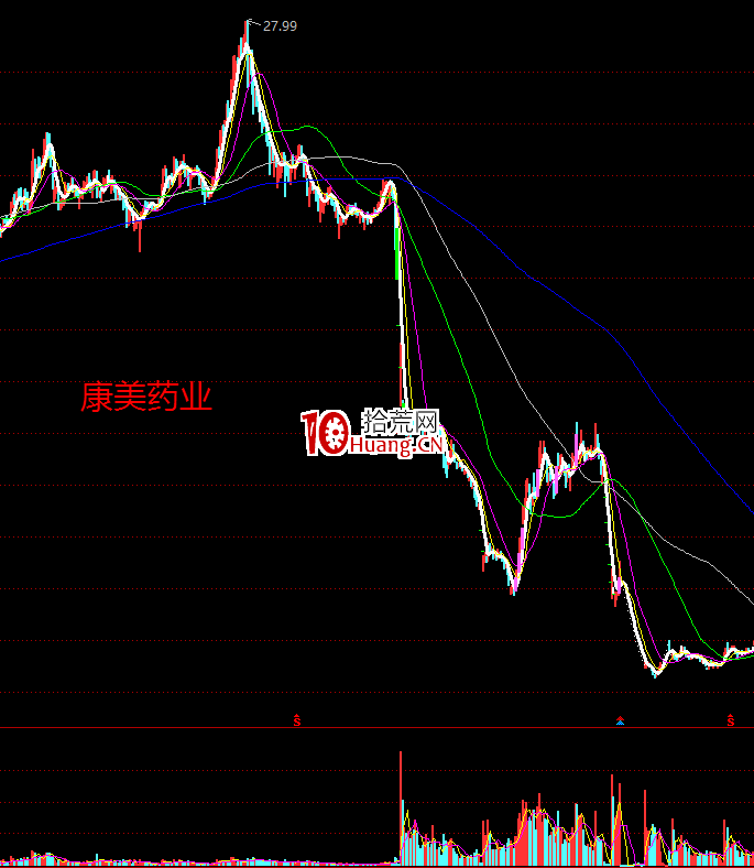 分倉與空倉的必要性,拾荒網
