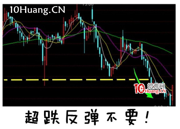 短線絕密武器——量比是啥?怎麼選股?深度教程(圖解) 短線絕密武器——量比是啥?怎麼選股?深度教程(圖解),拾荒網