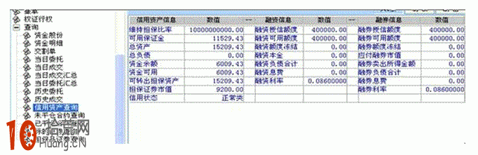手把手教你玩轉融資融券操作:4.後臺查詢功能簡介 手把手教你玩轉融資融券操作:4.後臺查詢功能簡介,拾荒網