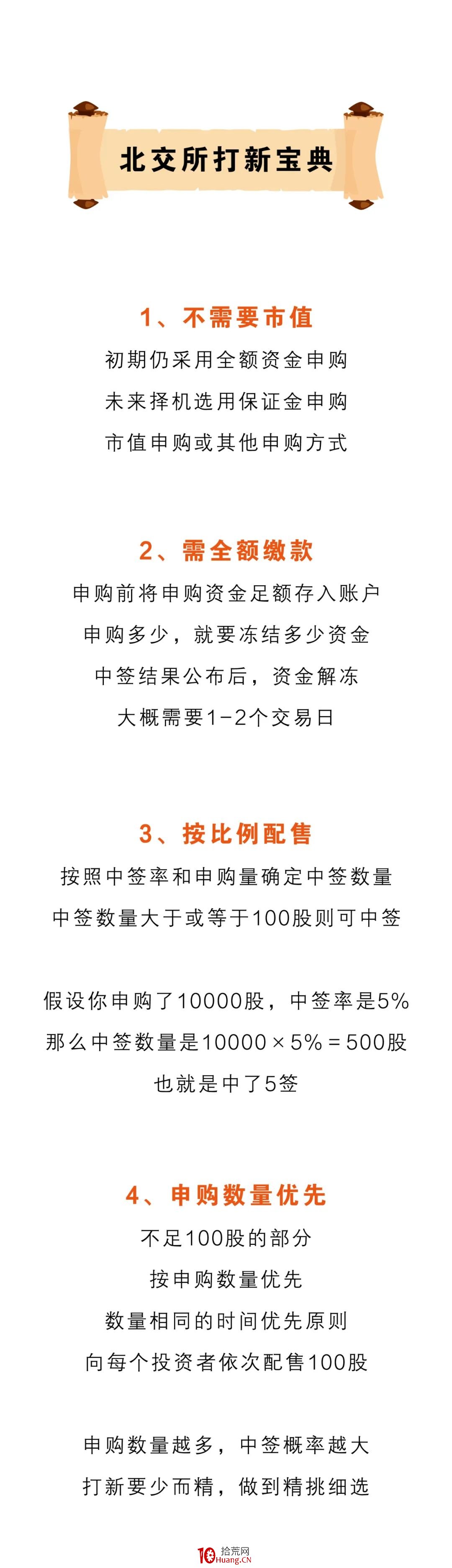 3分鐘學成北交所攻略！北交所股票交易規則快速入門知識（漫畫圖解）,拾荒網