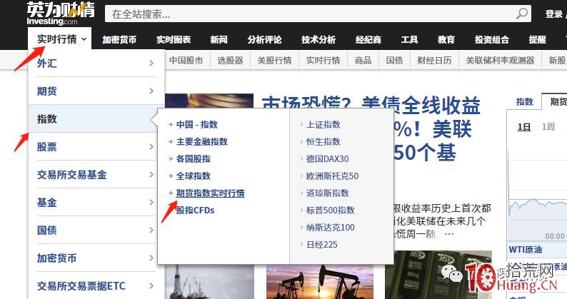 如何實時查看美股或外盤指數期貨行情？（圖解）,拾荒網