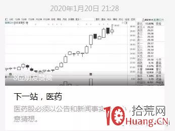 復盤疫情期間我的投資思路和投資實踐(圖解) 復盤疫情期間我的投資思路和投資實踐(圖解),拾荒網