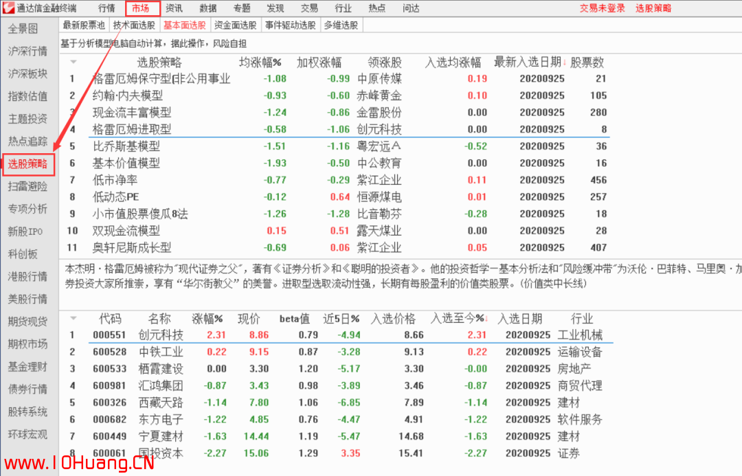 通達信選股器自下而上選股法（圖解）,拾荒網