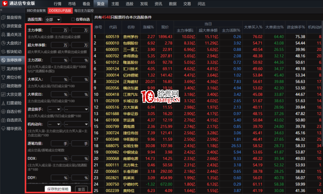 用DDE和SUP指標來選股(圖解) 用DDE和SUP指標來選股(圖解),拾荒網