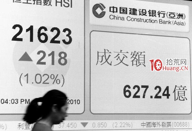 三分鐘快速選出龍頭股（圖解）,拾荒網