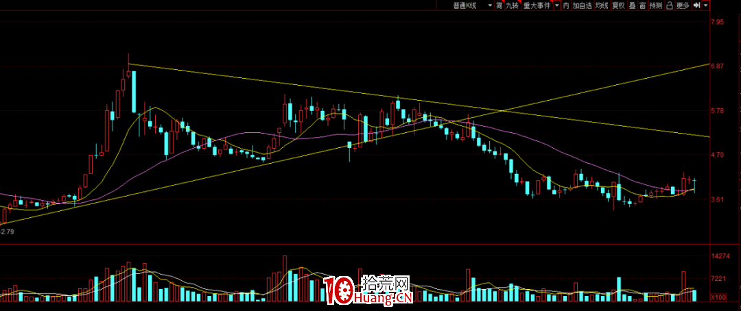 不想公開的贏錢技術秘密(圖解) 不想公開的贏錢技術秘密(圖解),拾荒網