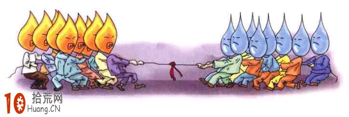 淺析股指期貨交易中多頭空頭如何博弈,拾荒網