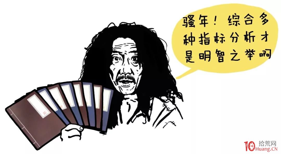 量比選股戰法（漫畫圖解）,拾荒網