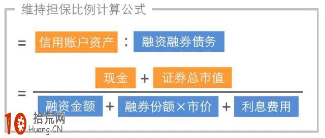 融資融券交易策略及快速入門教程 融資融券交易策略及快速入門教程,拾荒網