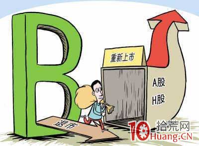 A股、B股、H股、S股、N股是什麼_股票術語詳解,拾荒網