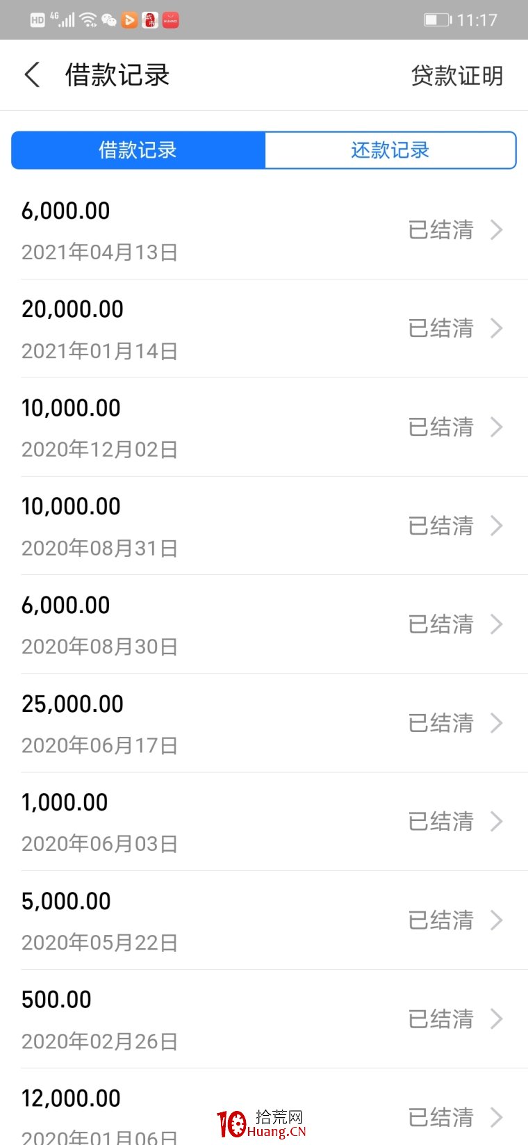 珍愛炒股,遠離借錢,什麼情況下才可以借錢炒股! 珍愛炒股,遠離借錢,什麼情況下才可以借錢炒股!,拾荒網