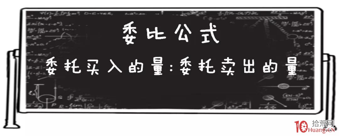 量比選股戰法（漫畫圖解）,拾荒網