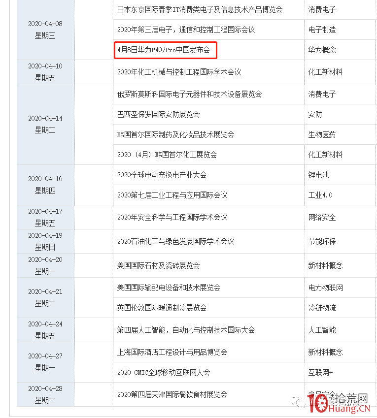 同花順投資日歷選股潛伏技巧,拾荒網