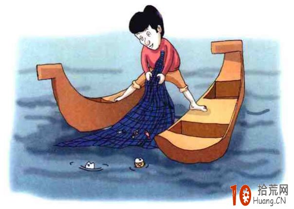 股指期貨交易策略：價差套利（跨期套利）如何操作,拾荒網