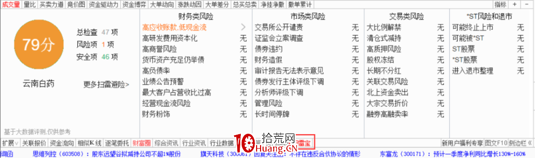買股最怕踩雷!選股時不妨用好通達信的掃雷寶,掃雷寶功能是一個規避風險的利器(圖解) 買股最怕踩雷!選股時不妨用好通達信的掃雷寶,掃雷寶功能是一個規避風險的利器(圖解),拾荒網