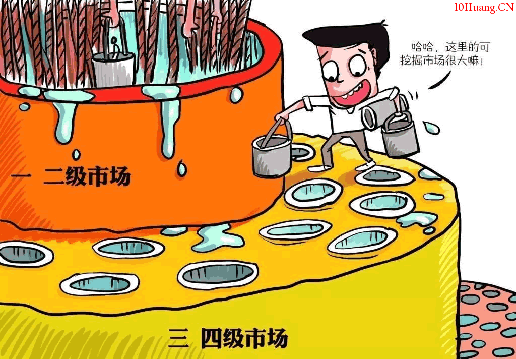 什麼是二級市場——股票術語解析,拾荒網