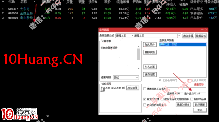 經典低吸模型：振幅之王低吸模型（圖解）,拾荒網