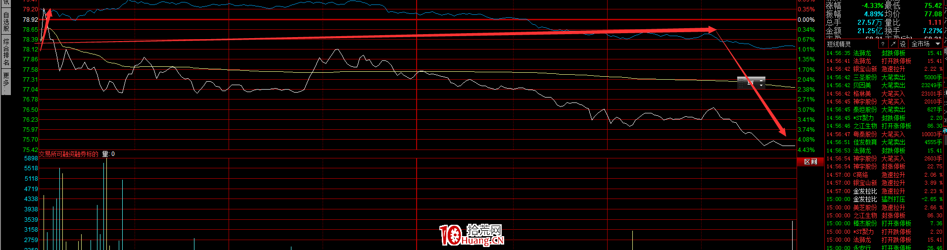 今天思考瞭一個非常重要的認知(圖解) 今天思考瞭一個非常重要的認知(圖解),拾荒網