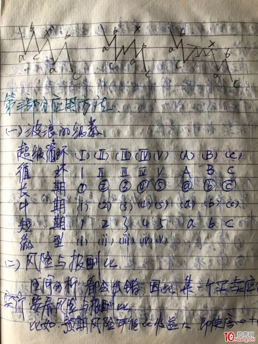 科創板新股賣出方法出爐記 科創板新股賣出方法出爐記,拾荒網