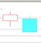 股票經典見頂形態研究圖解（七）：釜底抽薪形,拾荒網