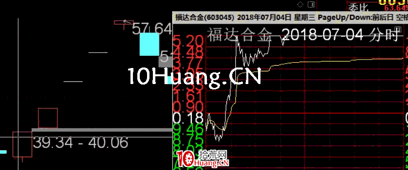 長陽技術8法 第四招:T字板開闡放水(圖解) 長陽技術8法 第四招:T字板開闡放水(圖解),拾荒網
