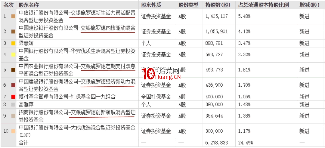 突破瞭,走勢很標準,能不能買?追高不止損,遲早一死(圖解) 突破瞭,走勢很標準,能不能買?追高不止損,遲早一死(圖解),拾荒網
