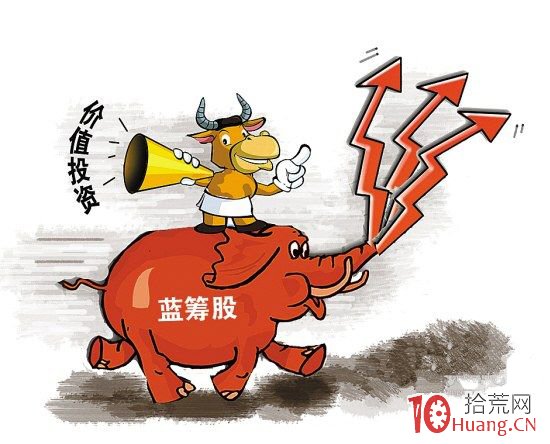 紅籌股是什麼_股票術語詳解,拾荒網