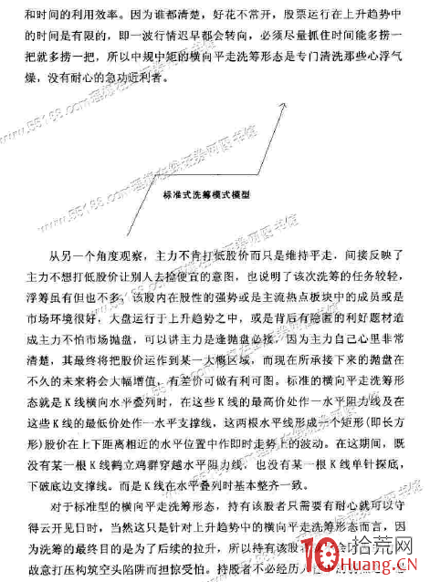 洗籌模式圖解之一：標準洗籌,拾荒網