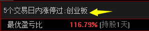 20cm低吸如何選股?同花順動態選股法(圖解) 20cm低吸如何選股?同花順動態選股法(圖解),拾荒網