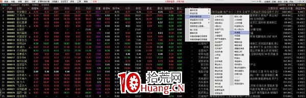 如何選出優質周期股的?周期股選股標準的三個維度(圖解) 如何選出優質周期股的?周期股選股標準的三個維度(圖解),拾荒網