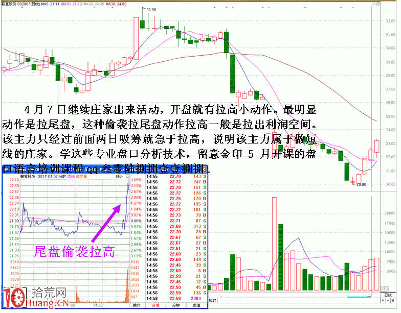 圖解莊傢清倉式砸盤出貨特征,拾荒網