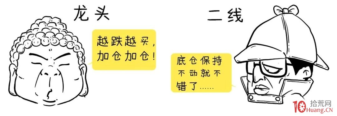 牛市空倉怎麼辦?如何選股?(圖解) 牛市空倉怎麼辦?如何選股?(圖解),拾荒網