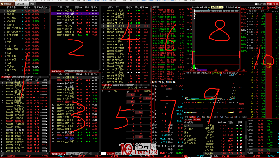 一個短線高手的同花順單屏看盤界面設置(圖解) 一個短線高手的同花順單屏看盤界面設置(圖解),拾荒網