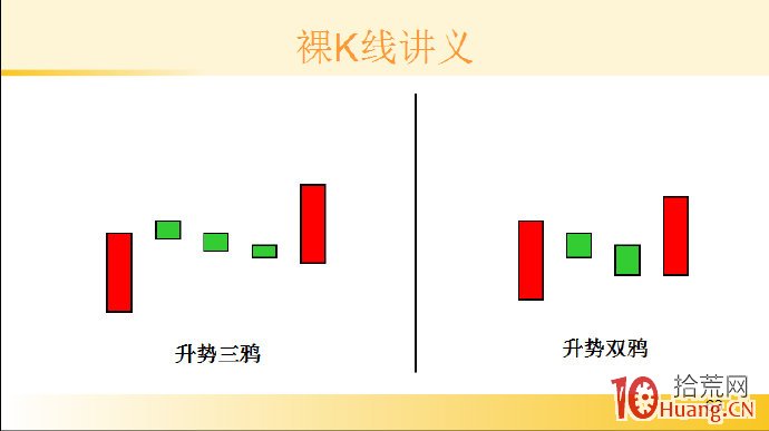 裸K線技術系統課程.57：多根看漲K線之升勢三鴉（圖解）,拾荒網