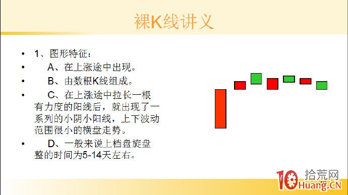 裸K線技術系統課程.55：多根看漲K線之上檔盤旋形（圖解）,拾荒網