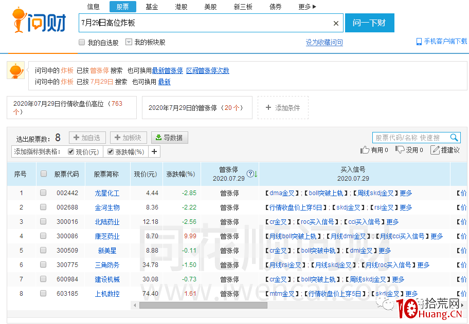 如何通過推背圖去挖掘妖股做二浪三浪的拉升套利的方法(圖解) 如何通過推背圖去挖掘妖股做二浪三浪的拉升套利的方法(圖解),拾荒網