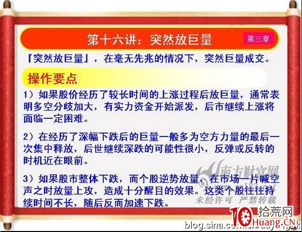 《私募操盤手》培訓第十六講：突然放巨量（圖解）,拾荒網