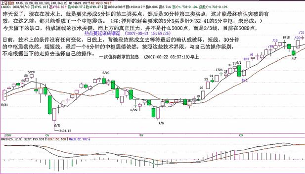 《纏論108課》72:本ID已有課程的再梳理 《纏論108課》72:本ID已有課程的再梳理,拾荒網