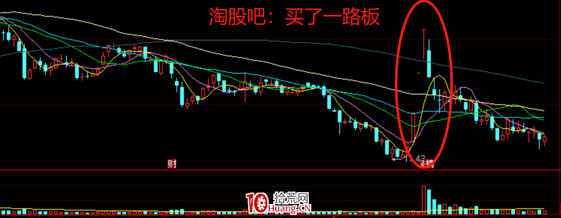 股市的核心大局觀(一):個股的分類(圖解) 股市的核心大局觀(一):個股的分類(圖解),拾荒網