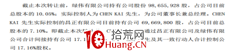 介紹一種獨特的選股思路——帶你發現股票上漲的硬核邏輯(圖解) 介紹一種獨特的選股思路——帶你發現股票上漲的硬核邏輯(圖解),拾荒網