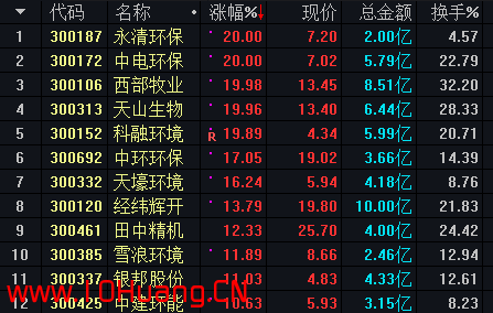 私募吐露“八字秘訣”！註冊制下股票買賣“正確姿勢”應該是這樣…,拾荒網