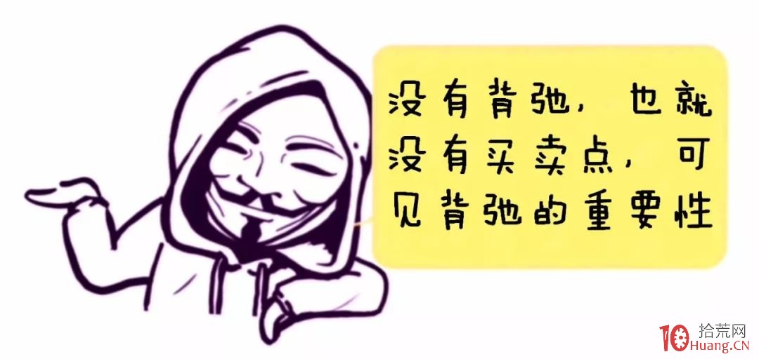纏論入門系統教程 8:纏論中的區間套(圖解) 纏論入門系統教程 8:纏論中的區間套(圖解),拾荒網