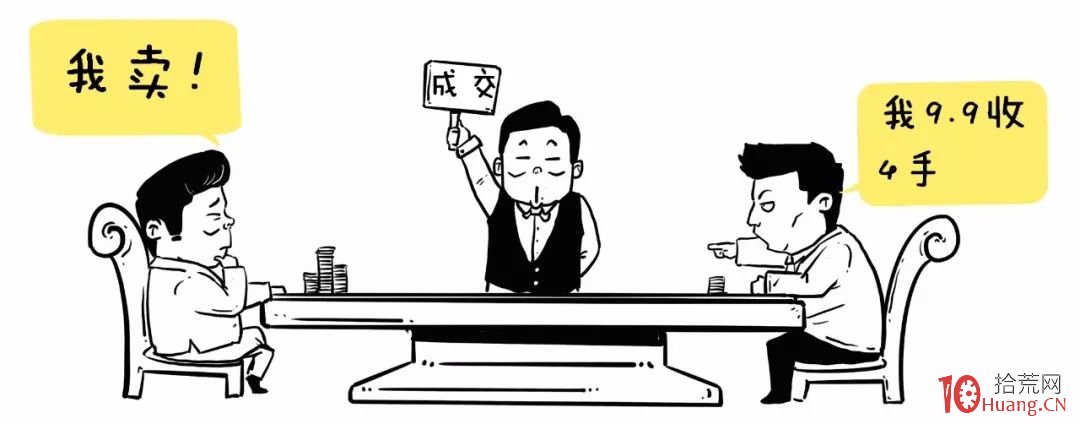 短線盤口，你必須要知道的東西！內外盤看盤基礎知識（漫畫圖解）,拾荒網