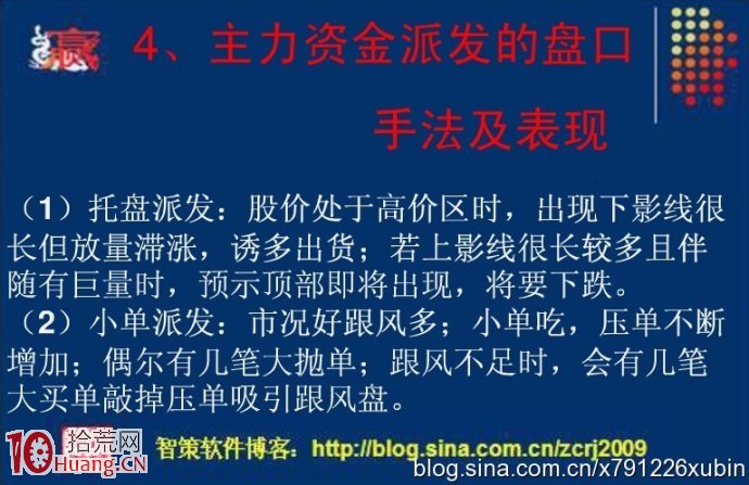 圖解什麼是盤中避險賣出法,拾荒網