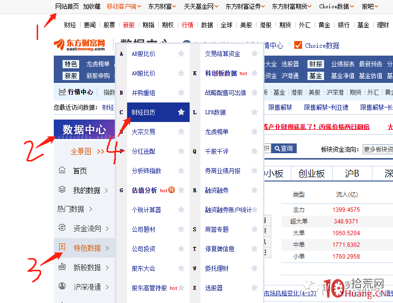 東方財富，如何看財經日歷？（圖解）,拾荒網