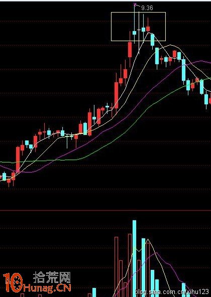 莊傢的出貨形態圖解：鬼釘神功,拾荒網